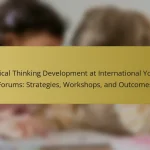 Critical Thinking Development at International Youth Forums: Strategies, Workshops, and Outcomes
