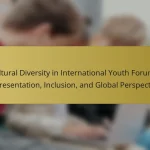 Cultural Diversity in International Youth Forums: Representation, Inclusion, and Global Perspectives