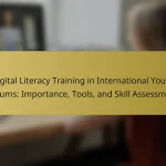 Digital Literacy Training in International Youth Forums: Importance, Tools, and Skill Assessment