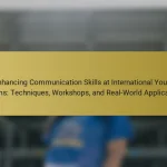 Enhancing Communication Skills at International Youth Forums: Techniques, Workshops, and Real-World Applications