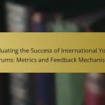 Evaluating the Success of International Youth Forums: Metrics and Feedback Mechanisms