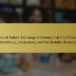 Forms of Cultural Exchange in International Youth Forums: Workshops, Discussions, and Collaborative Projects