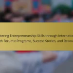 Fostering Entrepreneurship Skills through International Youth Forums: Programs, Success Stories, and Resources