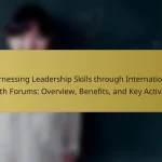 Harnessing Leadership Skills through International Youth Forums: Overview, Benefits, and Key Activities
