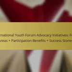 International Youth Forum Advocacy Initiatives: Focus Areas + Participation Benefits + Success Stories