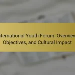 International Youth Forum: Overview, Objectives, and Cultural Impact