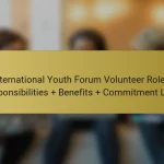 International Youth Forum Volunteer Roles: Responsibilities + Benefits + Commitment Level