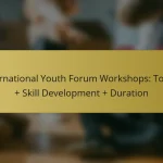 International Youth Forum Workshops: Topics + Skill Development + Duration