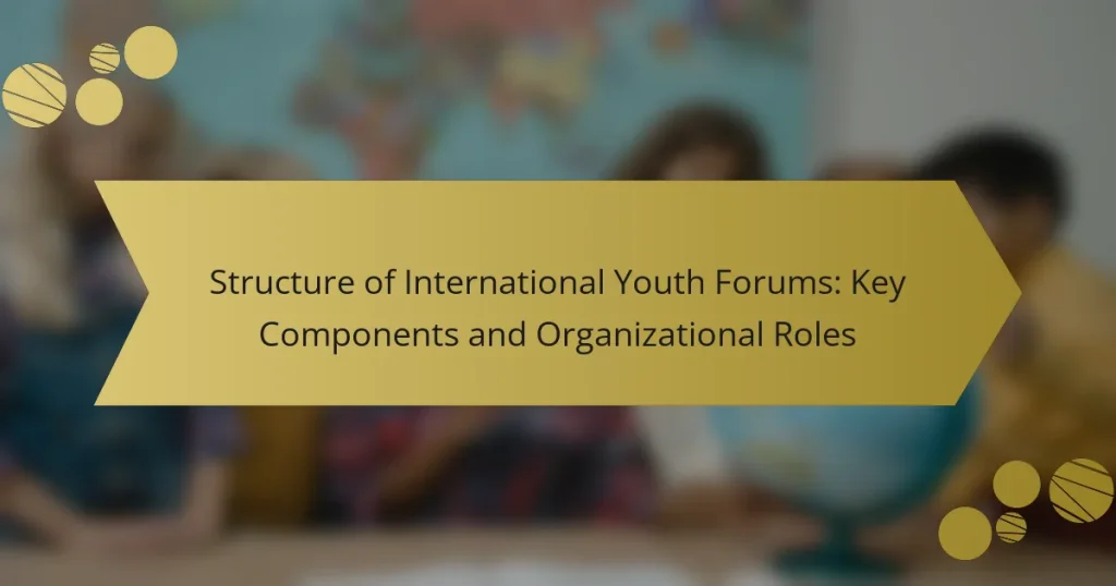 Structure of International Youth Forums: Key Components and Organizational Roles