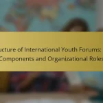 Structure of International Youth Forums: Key Components and Organizational Roles