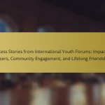 Success Stories from International Youth Forums: Impact on Careers, Community Engagement, and Lifelong Friendships