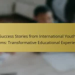 Success Stories from International Youth Forums: Transformative Educational Experiences