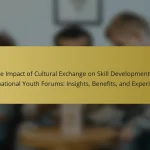 The Impact of Cultural Exchange on Skill Development at International Youth Forums: Insights, Benefits, and Experiences
