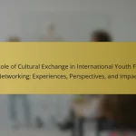 The Role of Cultural Exchange in International Youth Forum Networking: Experiences, Perspectives, and Impact