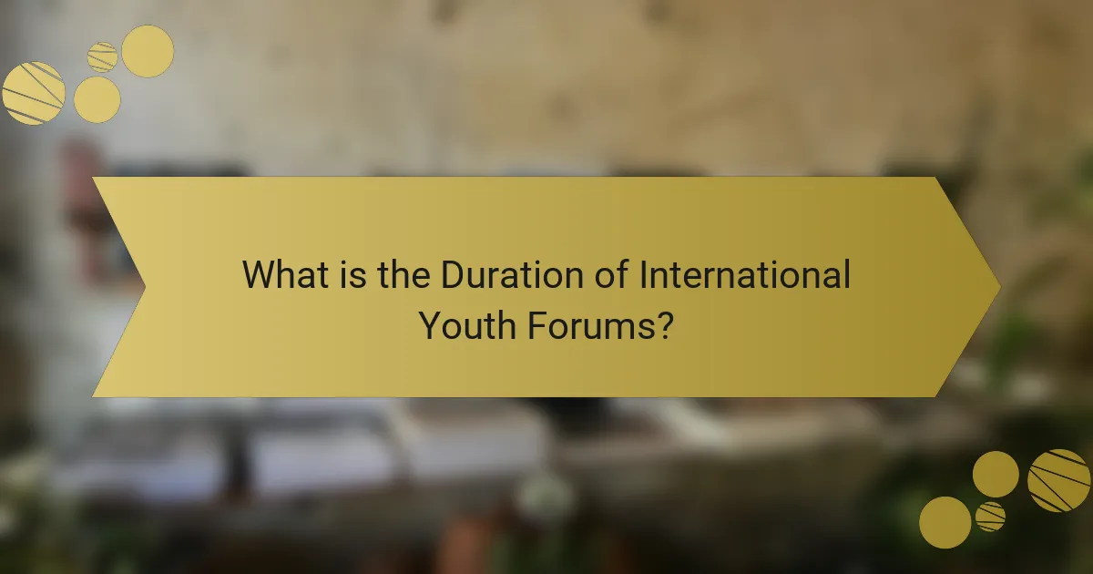 What is the Duration of International Youth Forums?